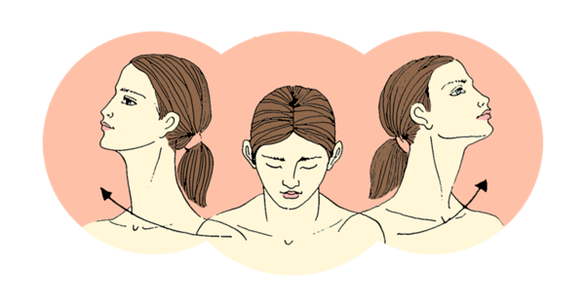 Head rotation will relieve pain in the neck